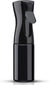 Spray Bottle for Fine Mist